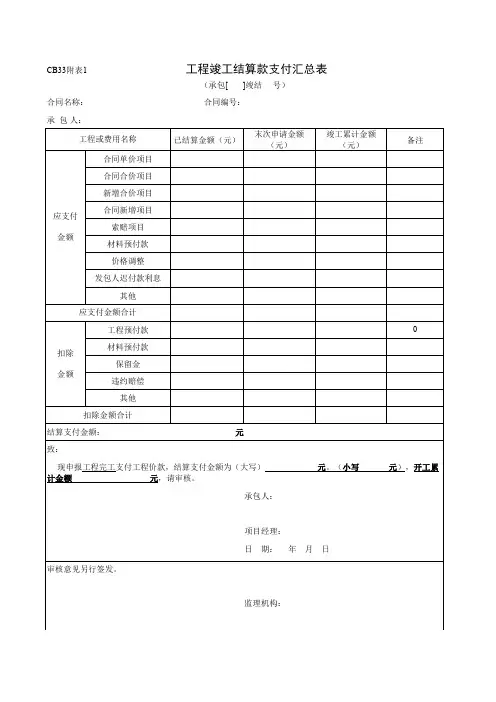 工程竣工结算款支付汇总表