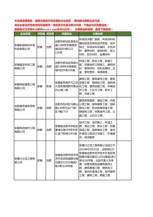 新版全国防腐地坪工商企业公司商家名录名单联系方式大全20家