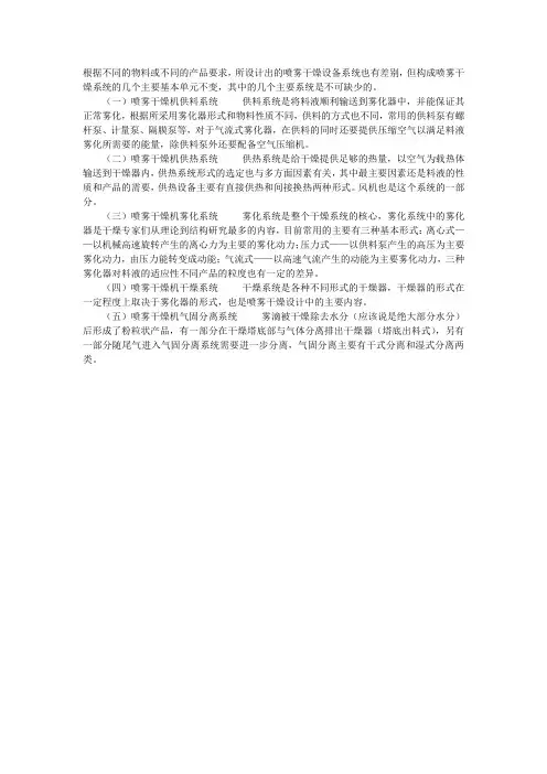喷雾干燥机的五大组成部分