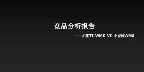 《竞品分析报告》PPT课件