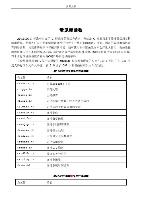 C语言库函数