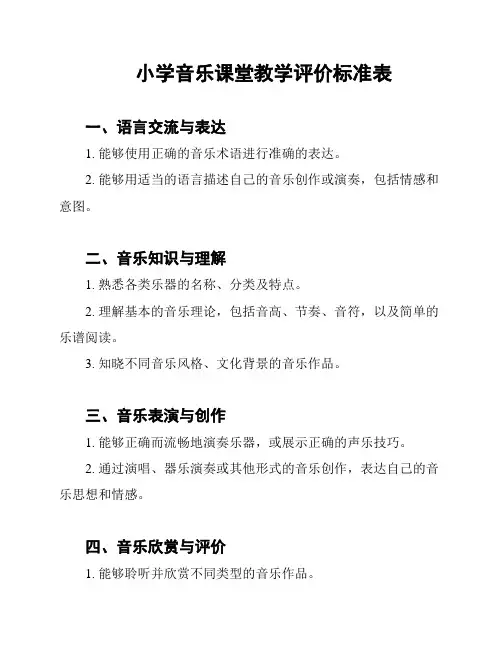 小学音乐课堂教学评价标准表