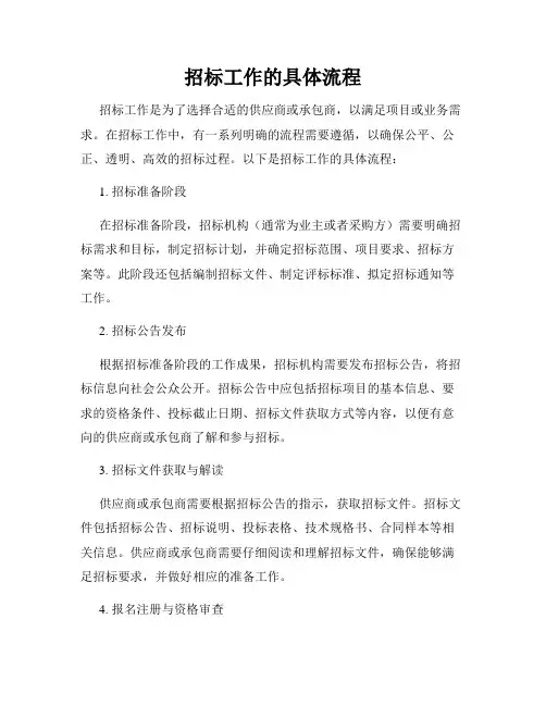招标工作的具体流程