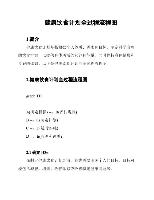 健康饮食计划全过程流程图