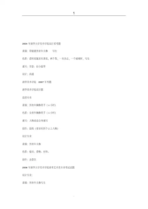 历年美术高考试题
