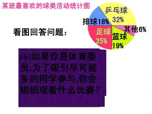 苏教版六年级下册数学《认识众数》课件PPT