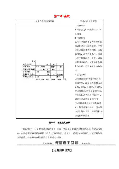 2021版高考数学一轮复习 第二章 函数 2.1 函数及其表示教学案 苏教版