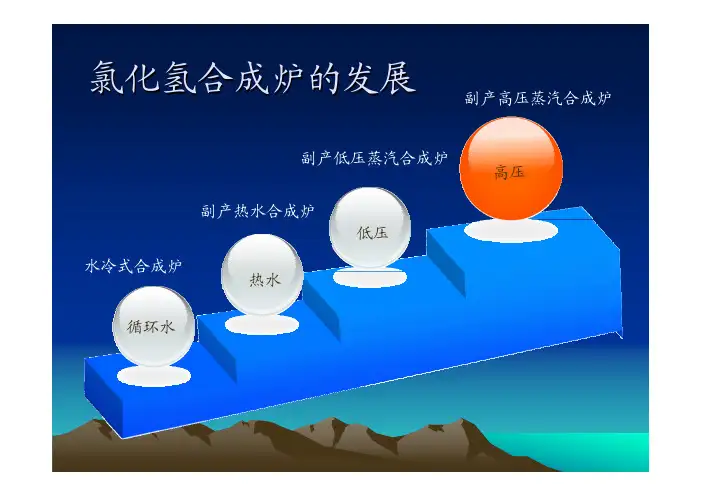 氯化氢合成炉及盐酸解析系统