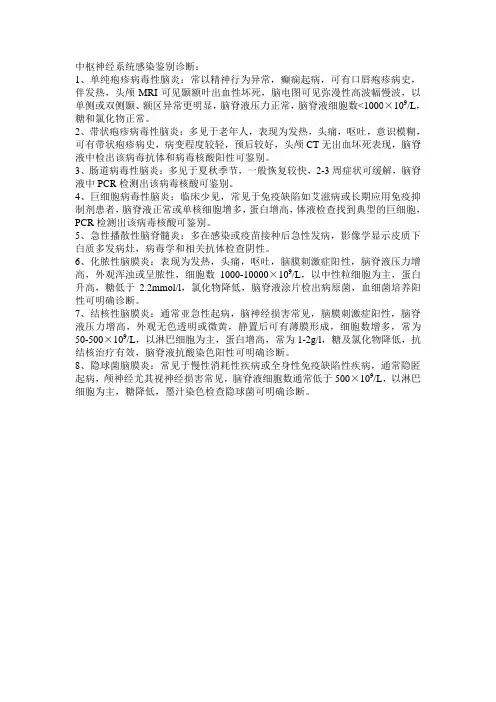 中枢神经系统感染鉴别诊断