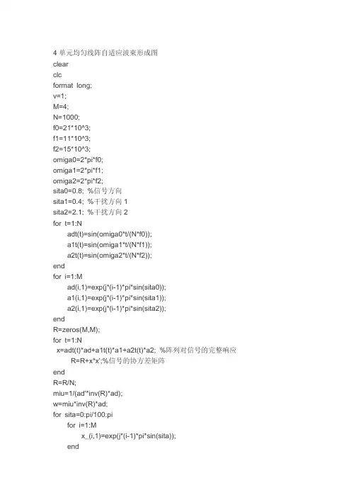 单元均匀线阵自适应波束形成图