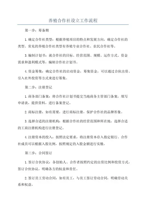 养殖合作社设立工作流程