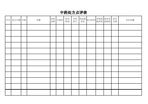 中药处方点评表