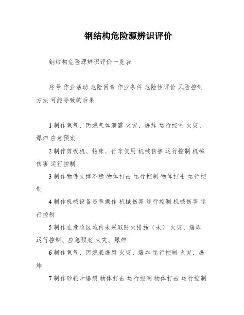 钢结构危险源辨识评价