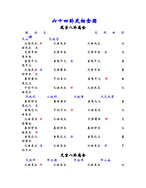 六十四卦爻相全图