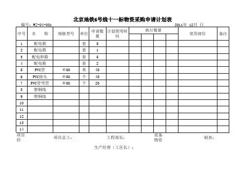 最新提料单