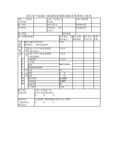 蒸压加气混凝土隔墙板进场检验批质量验收记录表