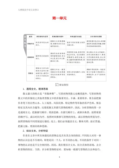 人教版语文必修2学案：第1课 荷塘月色 Word版含答案