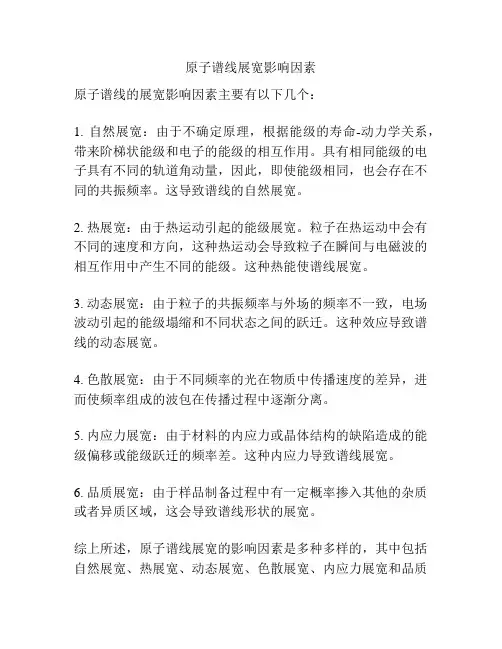 原子谱线展宽影响因素