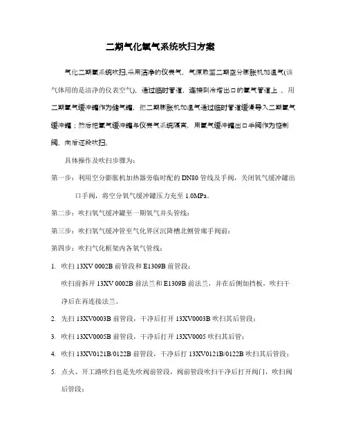 氧管线吹扫