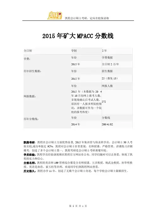 2015年矿大MPACC分数线