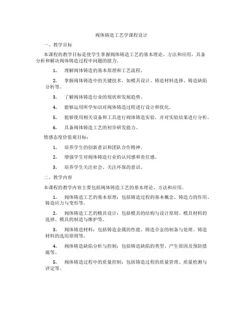 阀体铸造工艺学课程设计