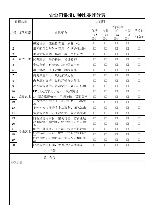 企业内部培训师比赛评分表