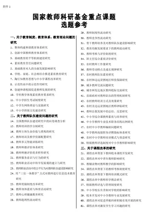课题选题参考
