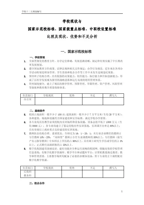 国家级重点中等职业学校评估指标体系（基本标准）