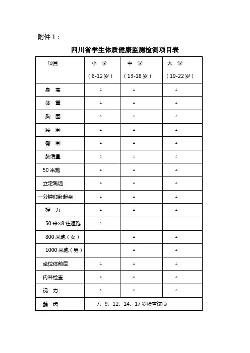 四川省学生体质健康监测检测项目表