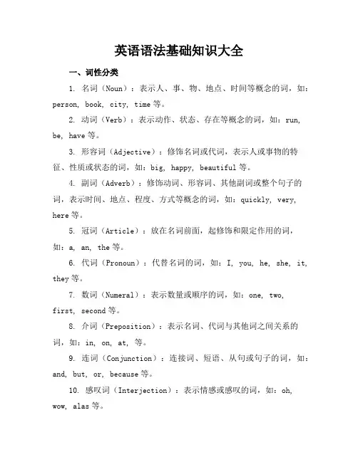 英语语法基础知识大全