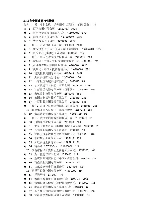 2012年中国连锁百强榜单