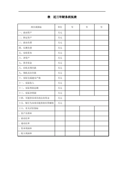 表6近三年财务状况表