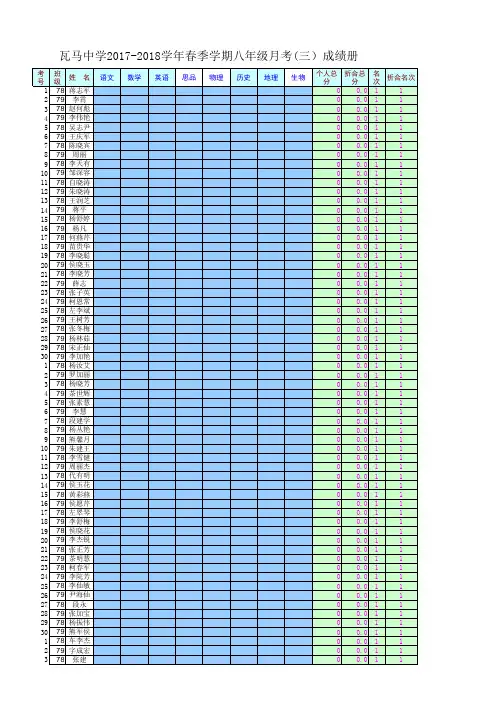 八年级17-18学年春季学期期末考试成绩登记表