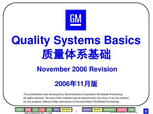 QSB 快速反应程序