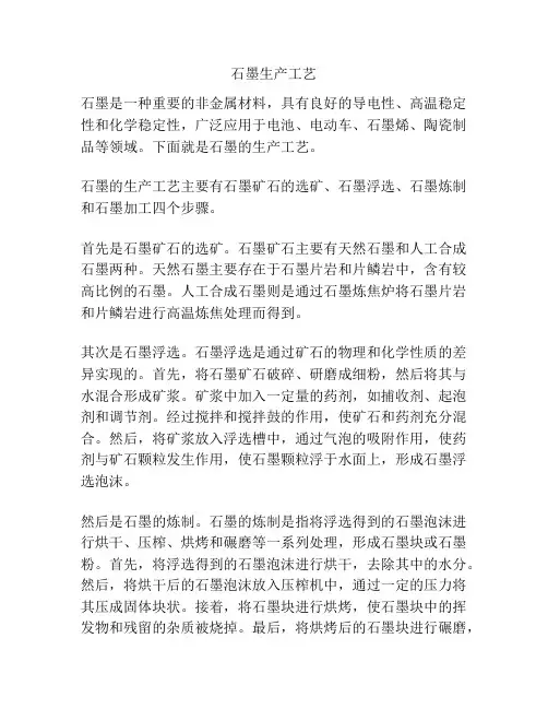 石墨生产工艺