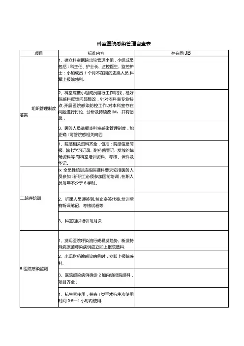 医疗机构科室医院感染管理自查表
