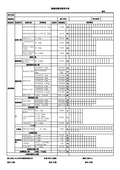 实测实量表格