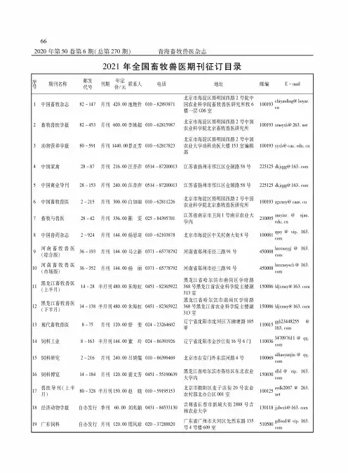 2021年全国畜牧兽医期刊征订目录