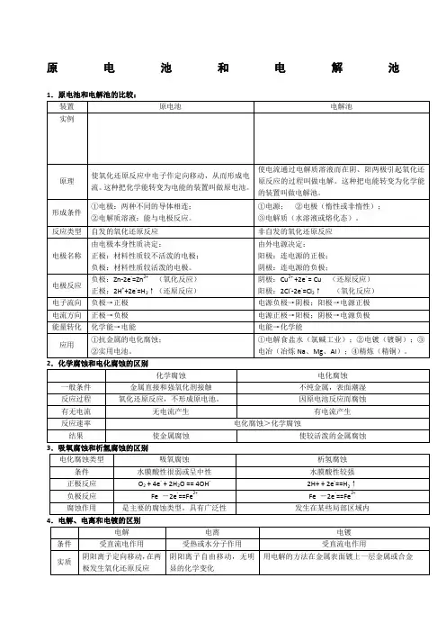 高中化学原电池和电解池全面总结超全版