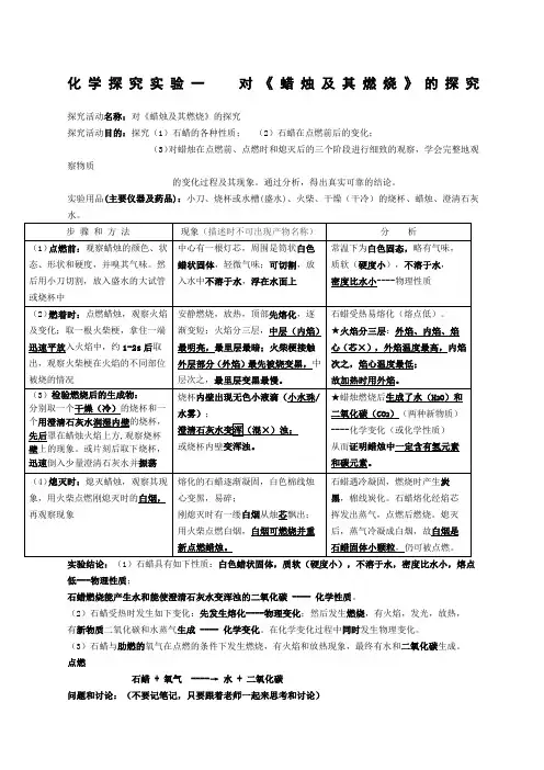 探究实验一对蜡烛及其燃烧的探究视频教案例题小结 作业 测试 