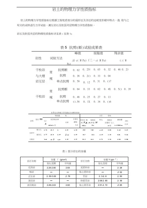 岩土的物理力学性质参数