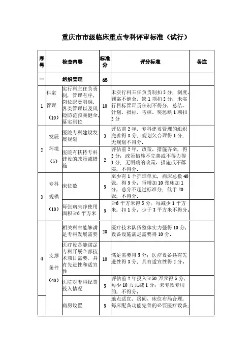 重庆市市级临床重点专科评审尺度试行