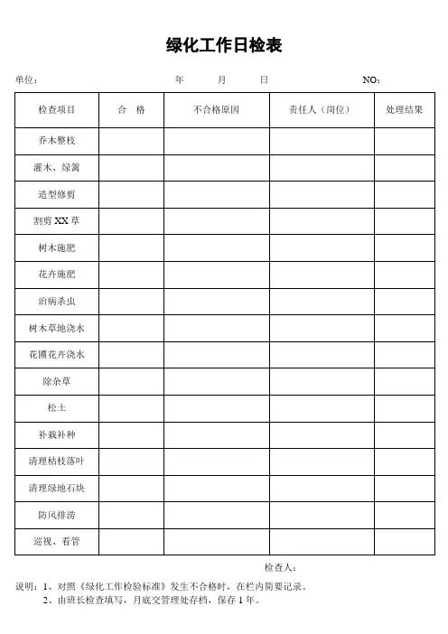 绿化工作日检表