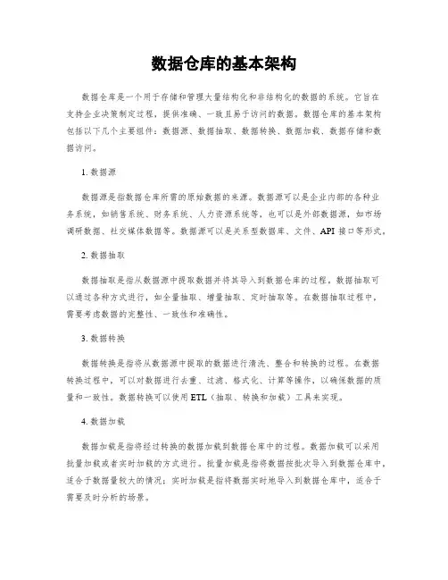 数据仓库的基本架构