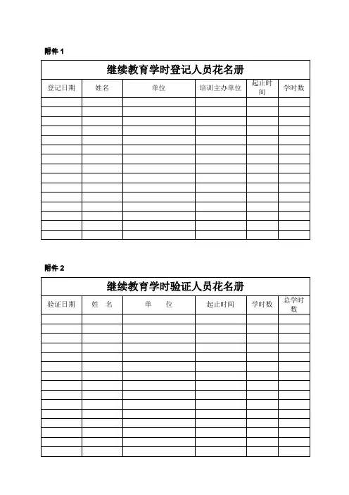 安徽省专业技术人员继续教育登记表