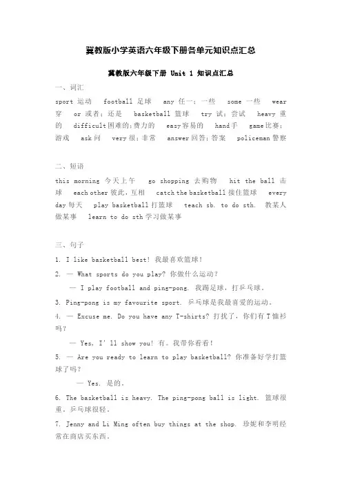 冀教版小学英语六年级下册各单元知识点汇总