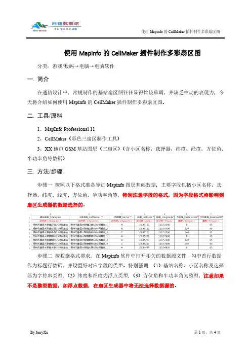 使用Mapinfo的CellMaker插件制作多彩扇区图