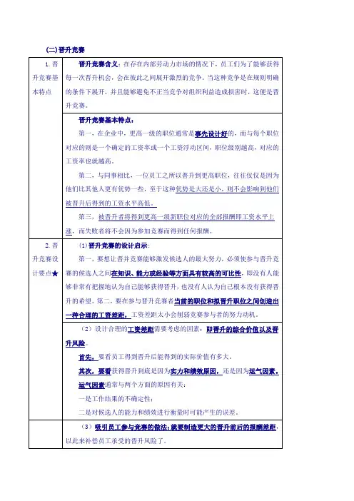 第十一章劳动力市场-第一节劳动力市场概论(二)及第二节劳动力供给(一)