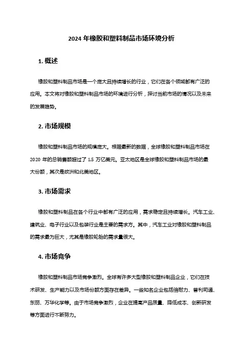 2024年橡胶和塑料制品市场环境分析