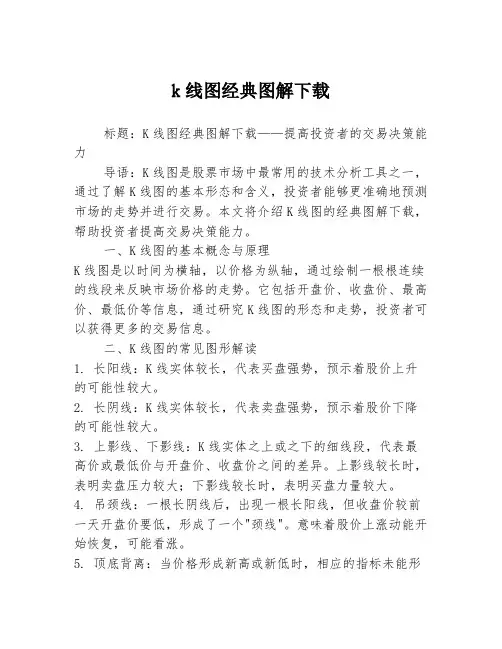 k线图经典图解下载